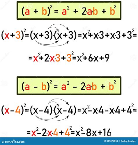 Fórmulas De Expresiones Algebraicas Para Binomiales Al Cuadrado Stock De Ilustración