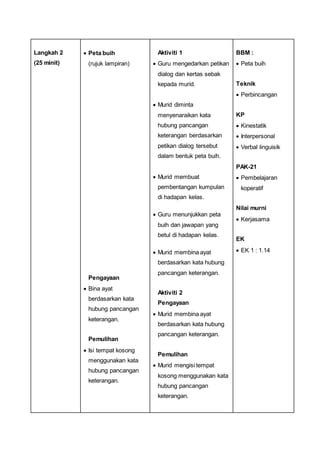 Kata Hubung Pancangan Keterangan Cikgu TKniezah PDF