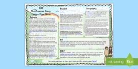 Christian Creation Story Powerpoint Re Resource Twinkl