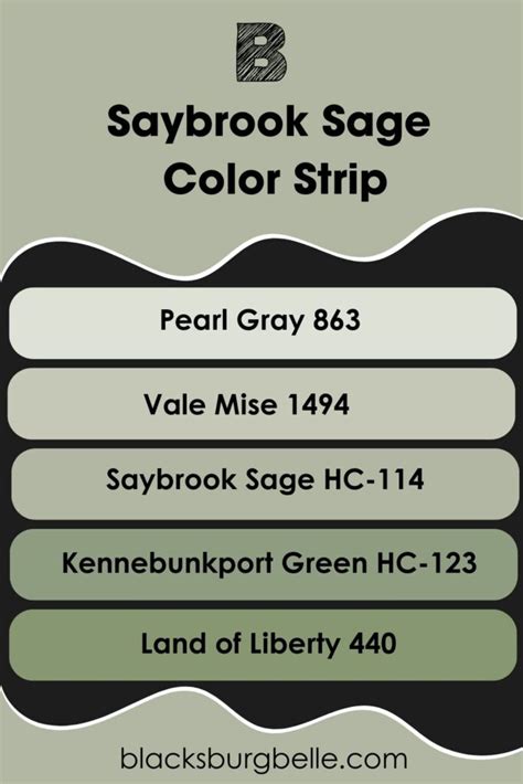 Benjamin Moore Saybrook Sage Hc Paint Color Review