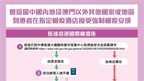 檢疫酒店訂房率逾七成 熱門酒店一房難求 香港 大公文匯網