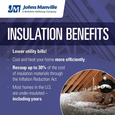 Johns Manville R Kraft Faced Fiberglass Insulation Roll Off