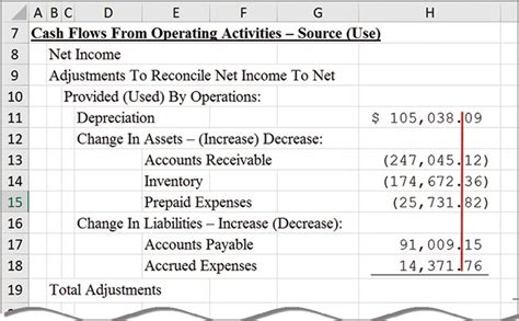 Excel: The right format is the wrong format - Journal of Accountancy