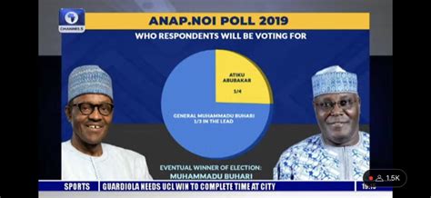 Obi Leads Tinubu Atiku Kwankwaso In Fresh Anap Poll Politics