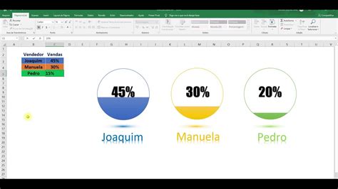 Como Fazer Um Gr Fico Circular No Excel Youtube