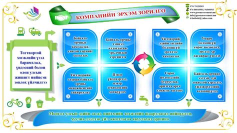 ЭРХЭМ ЗОРИЛГО, ЗОРИЛТ