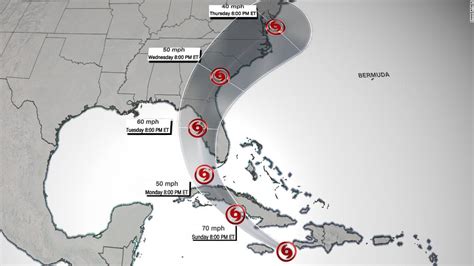 Elsa path: Storm weakens and slows, but a tropical storm watch is in ...