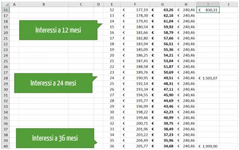 Come Si Calcolano Gli Interessi Con Excel Excel Per Tutti