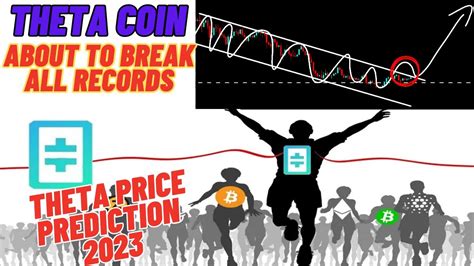 Theta Coin About To Break All Records Theta Price Prediction 2023 Youtube