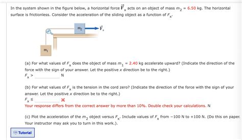 Solved In The System Shown In The Figure Below A Horizontal Chegg