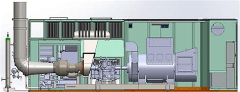 1mw And 25mw Distributed Turbine Power Generation Mtt Solutions