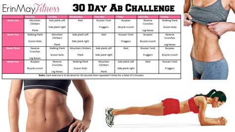 Get Abs Fast Erinmayfitness 30 Day Ab Challenge ♡ Youtube