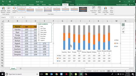 108 How To Create 2d Column Chart In Excel Hindi Youtube