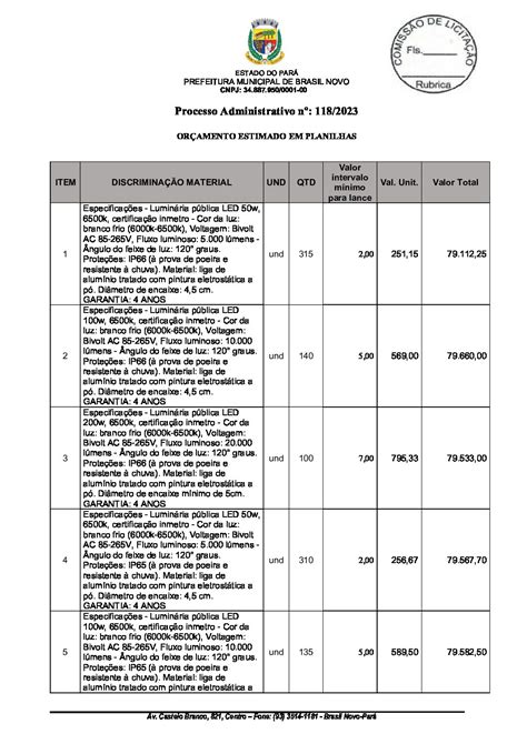 Or Amento Estimado Em Planilha Pe Srp Prefeitura Municipal