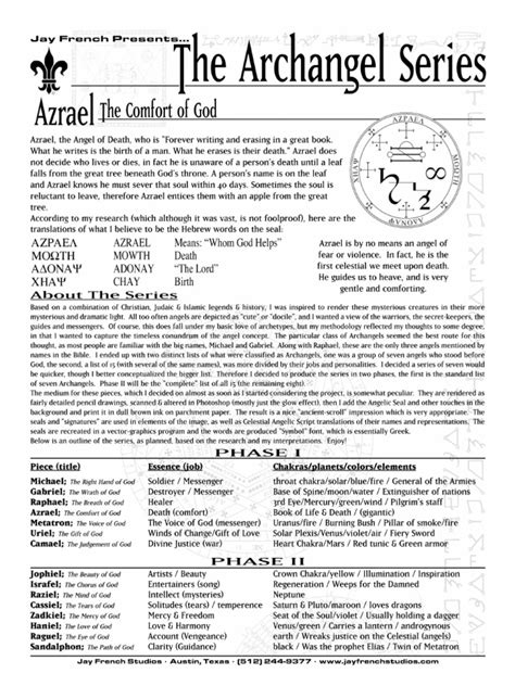 how to pronounce azrael