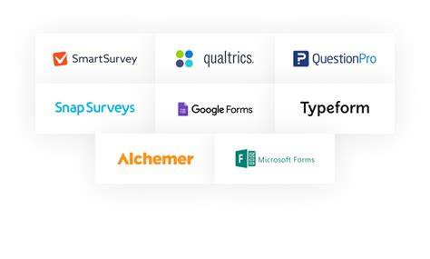 Top Alternatives To Surveymonkey Better Cheaper And More Flexible