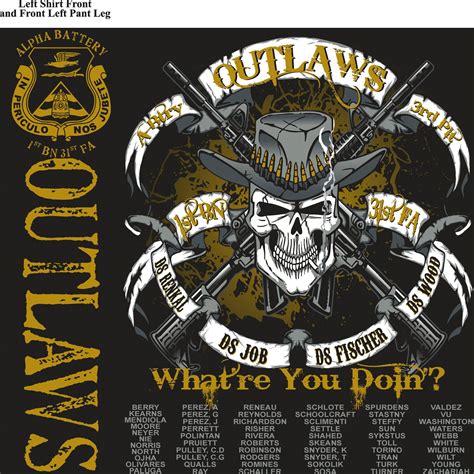 Platoon Shirts Digital Alpha 1st 31st Outlaws Aug 2015