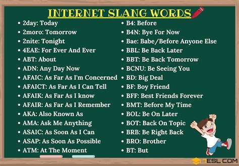 Internet Slang Words List 5 Internet Slang Words You NEED To Know In