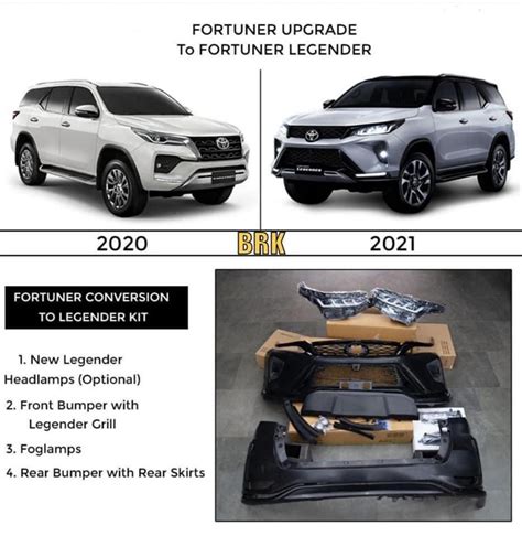 Toyota Fortuner To Fortuner Legender Conversion Kits Now Out