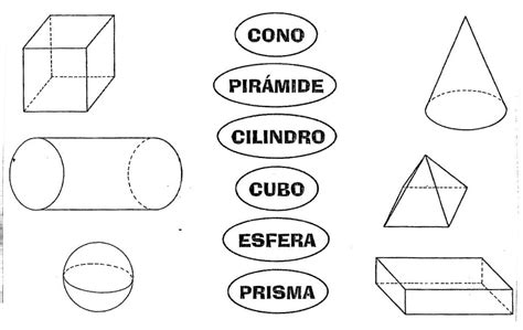 Cuerpos Geometricos Para Colorear Imagui