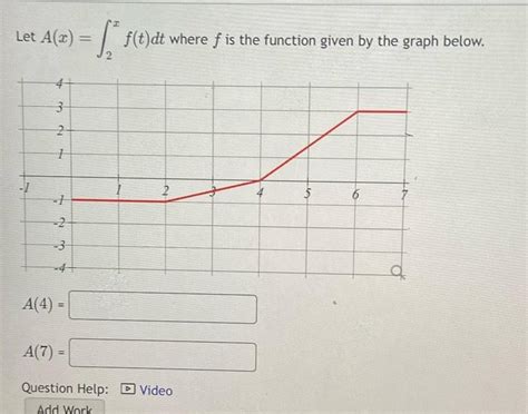 Answered Let A X F T Dt Where Is The Function Given By The Graph Kunduz