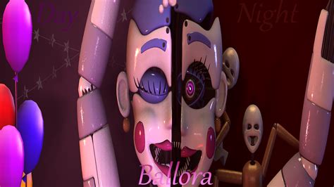 Ballora Face Ballora Activated By Mangoisei On Deviantart Jaamrisame