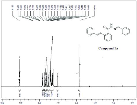 1 H Nmr Spectrum Of Compound 5a Download Scientific Diagram