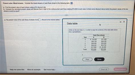 Solved Present Value Mixed Streams Consider The Mixed Chegg