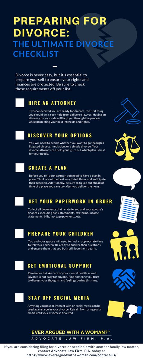 Preparing For Divorce The Ultimate Divorce Checklist Infographic