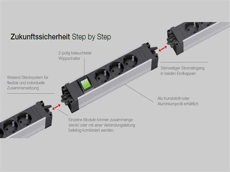 Bachmann Step Alu Steckdose Usb X Custom Gst