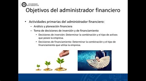 Administrador Financiero Que Es Definicion Y Concepto 2021 Images