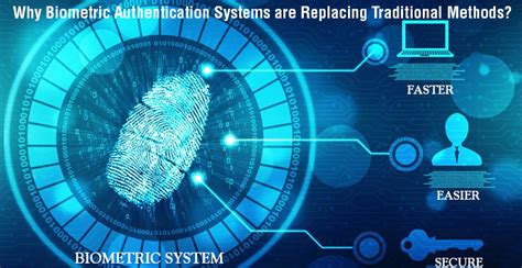 Why Biometric Authentication Systems are Replacing Traditional Methods ...