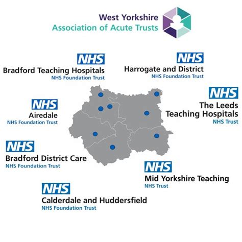 West Yorkshire Health And Care Partnership Clinical Pharmacy Congress