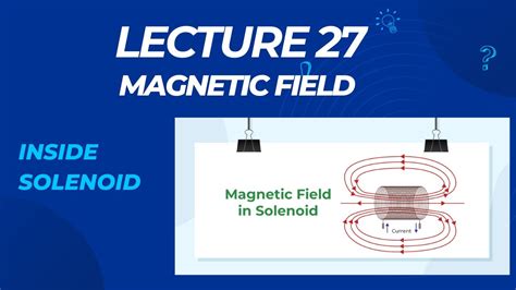 Lecture 27 Magnetic Field Of A Solenoid Application Of Ampere S Law Youtube