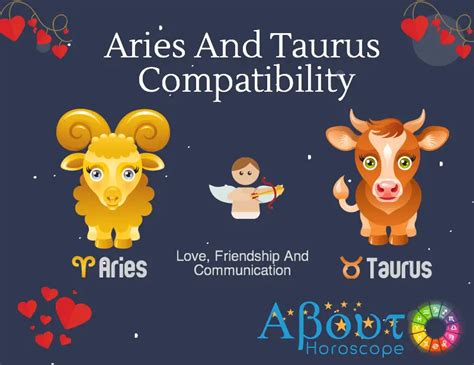 Aries ♈ And Taurus ♉ Compatibility Love Friendship