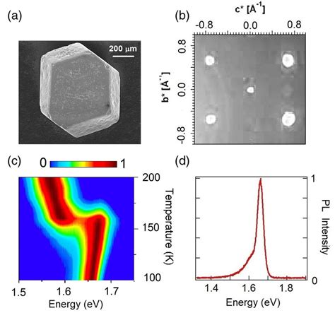 A Image Of A Single MAPbI 3 Crystal Acquired By Scanning Electron