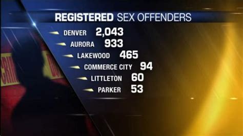 Officials Search For Hundreds Of Sex Offenders On The Run In Colorado