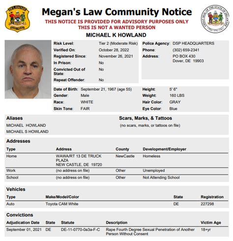 Homeless Sex Offender Notification Delaware State Police State Of