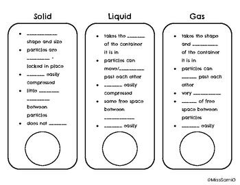 States Of Matter Graphic Organizer By Samantha Gilbert Tpt