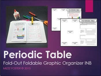 Periodic Table Graphic Organizer Fold Out Foldable Interactive