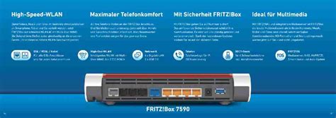 Fritzbox Zweites Heimnetz Mit Alter Box Einrichten Netzwerk