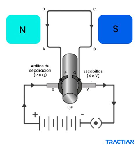 Diagrama Electrico De Un Motor De Un Lebaron Alexander G