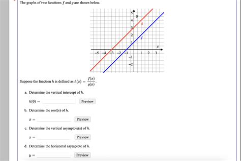 Solved The Graphs Of Two Functions F And G Are Shown Below