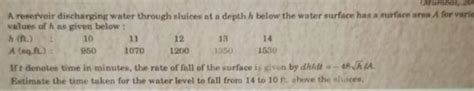 A Reservoir Discharging Water Through Sluices StudyX
