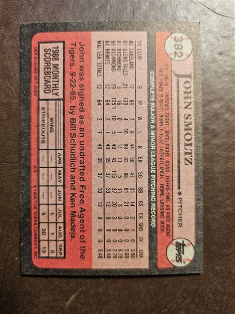 1989 Topps 382 John Smoltz Rookie Rc Atlanta Braves Legend Hof