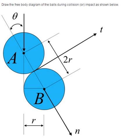 Solved Ball B Is Hanging From An Inextensible Cord An Identical