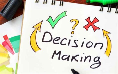 A Complete Guide To The Decision Making Process