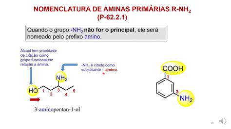 Aminas Estrutura E Nomenclatura Parte Youtube