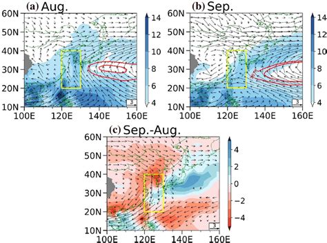 Climatology Of 850 Hpa Winds Averaged Over 19582019 Vectors Units