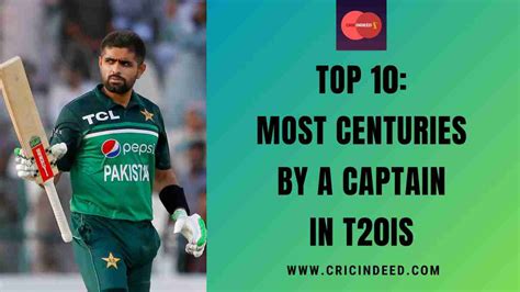 Top 10: Most Centuries by a Captain in T20Is - CricIndeed